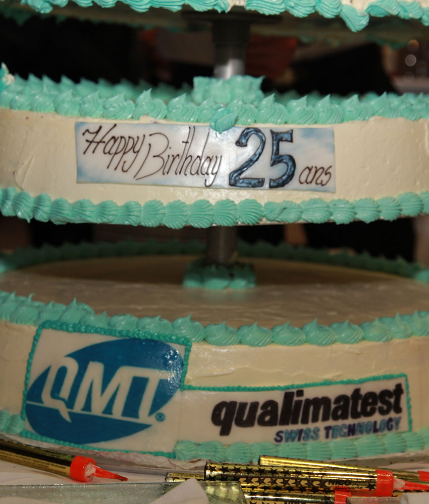 25 Jahre Qualimatest